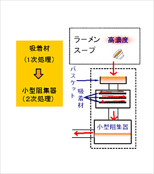 ダウンロード (12)