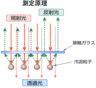 ダウンロード (4)